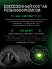 Prinx HH2 HiCity 185/65 R15 88H заказать