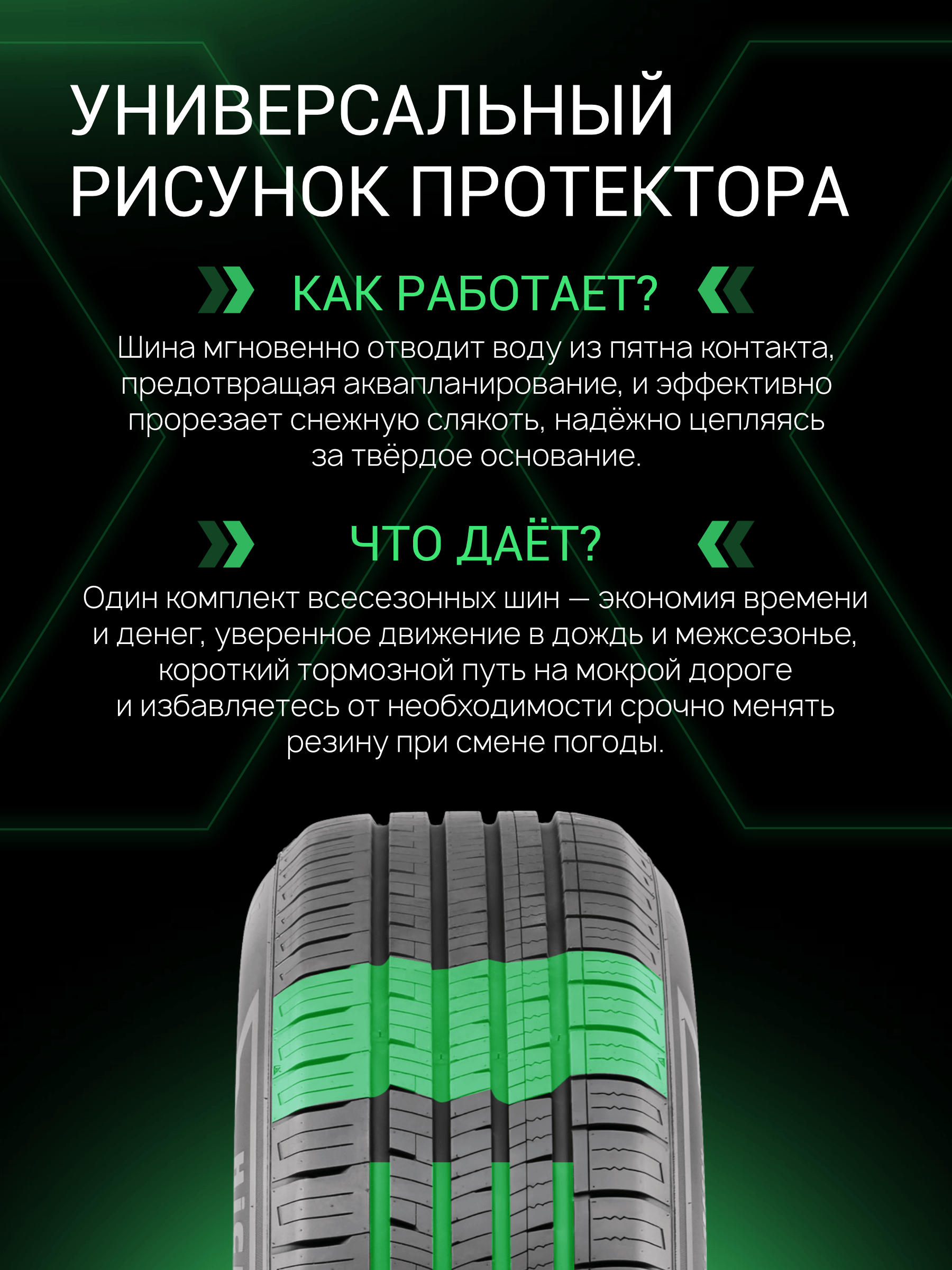 Prinx HH2 HiCity 185/65 R15 88H